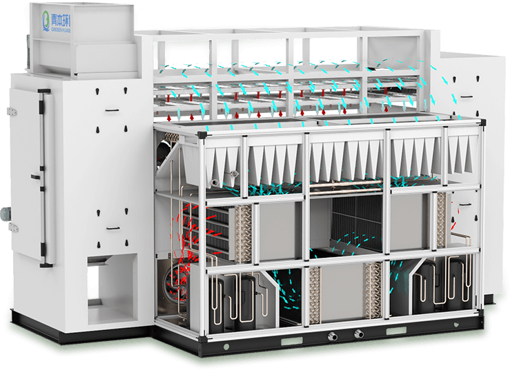 Qingben Environmental Technology (Jiangsu) Co, Ltd.